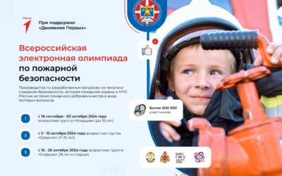 IV Всероссийская электронная Олимпиада по пожарной безопасности